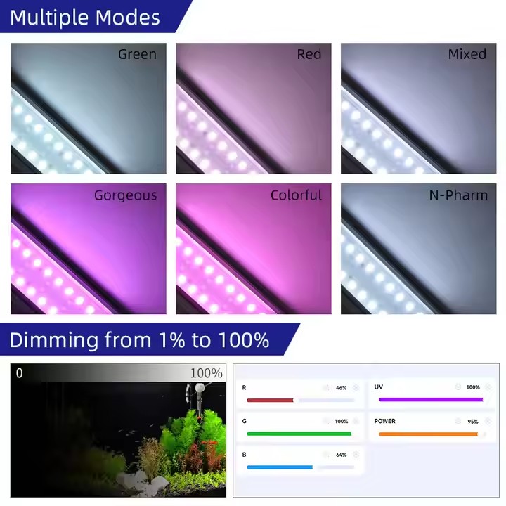 WEEK AQUA S Series RGB+UV Full - Live Plant Aquarium 评论和价格