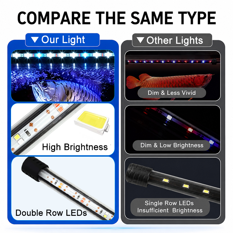 18-58cm USB Full Spectrum Aqua - Aquarium Plant Light 评论和价格