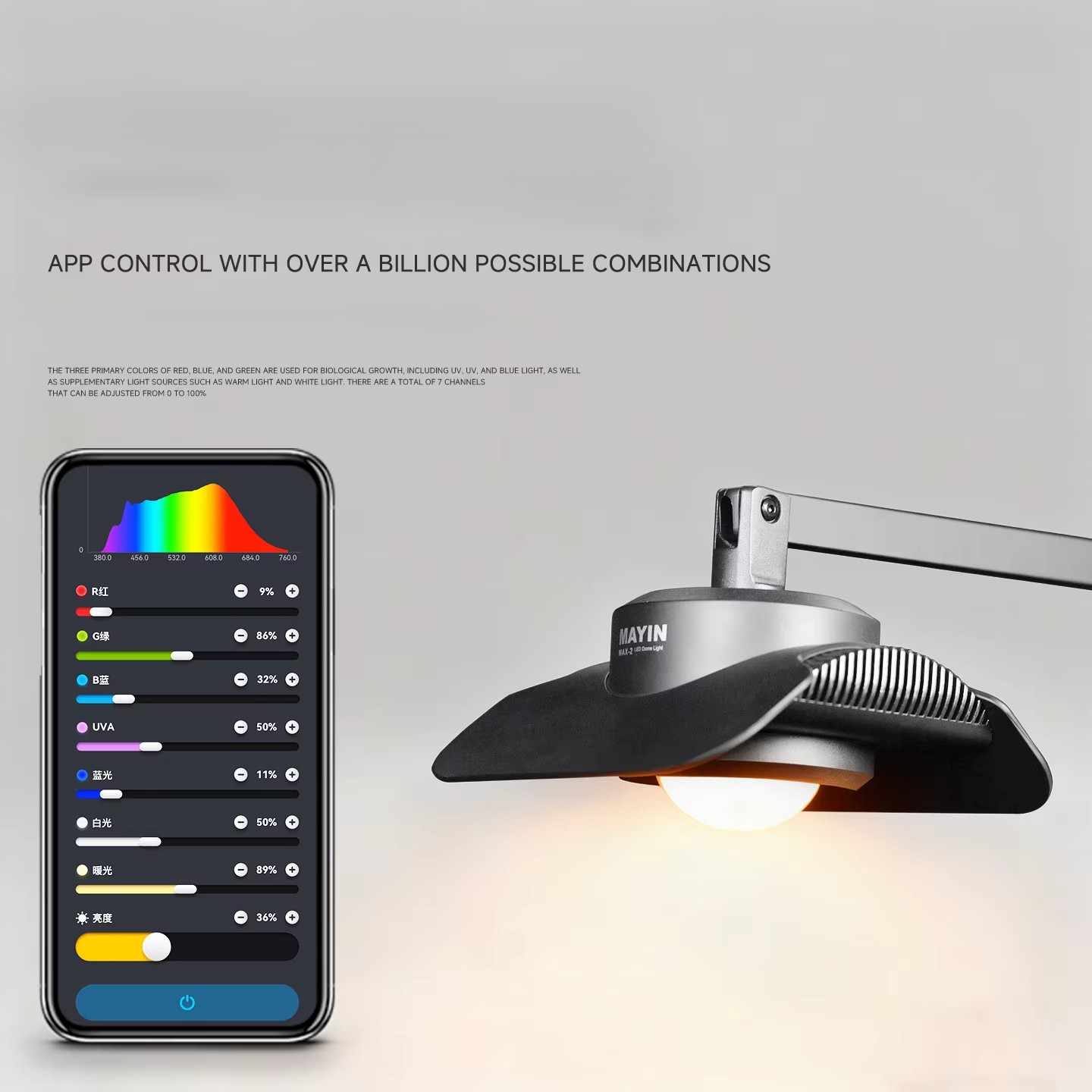 Mayin T Max 150W Smart APP Dow - Planted Aquarium Algae Control 评论和价格