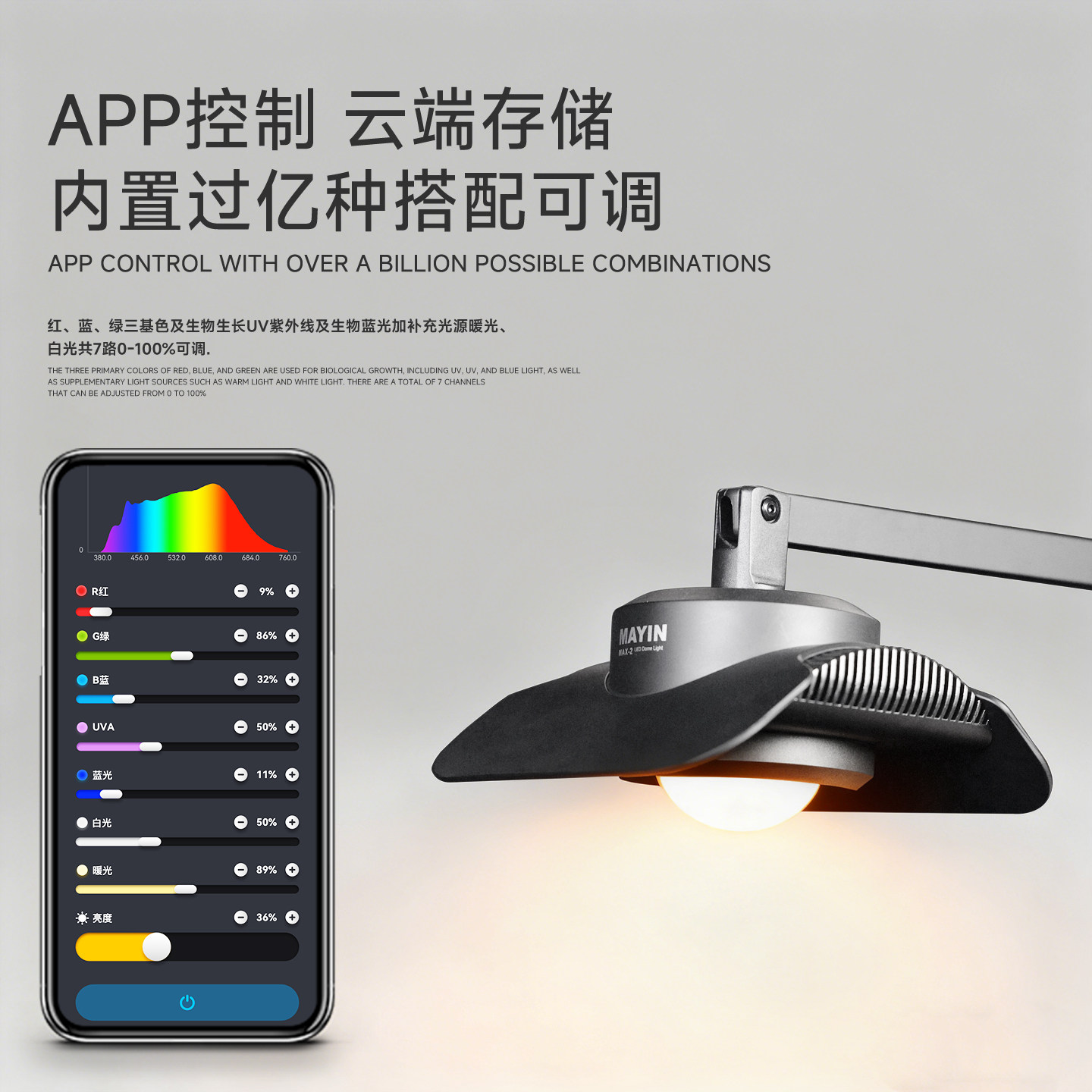 Mayin T Max 150W Smart APP Dow - Planted Aquarium Algae Control 评论和价格