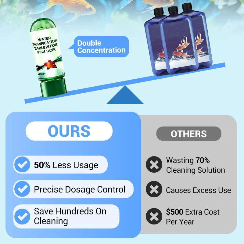 Eco-Friendly Aquarium Water Pu - Aquarium Liquid Carbon 评论和价格