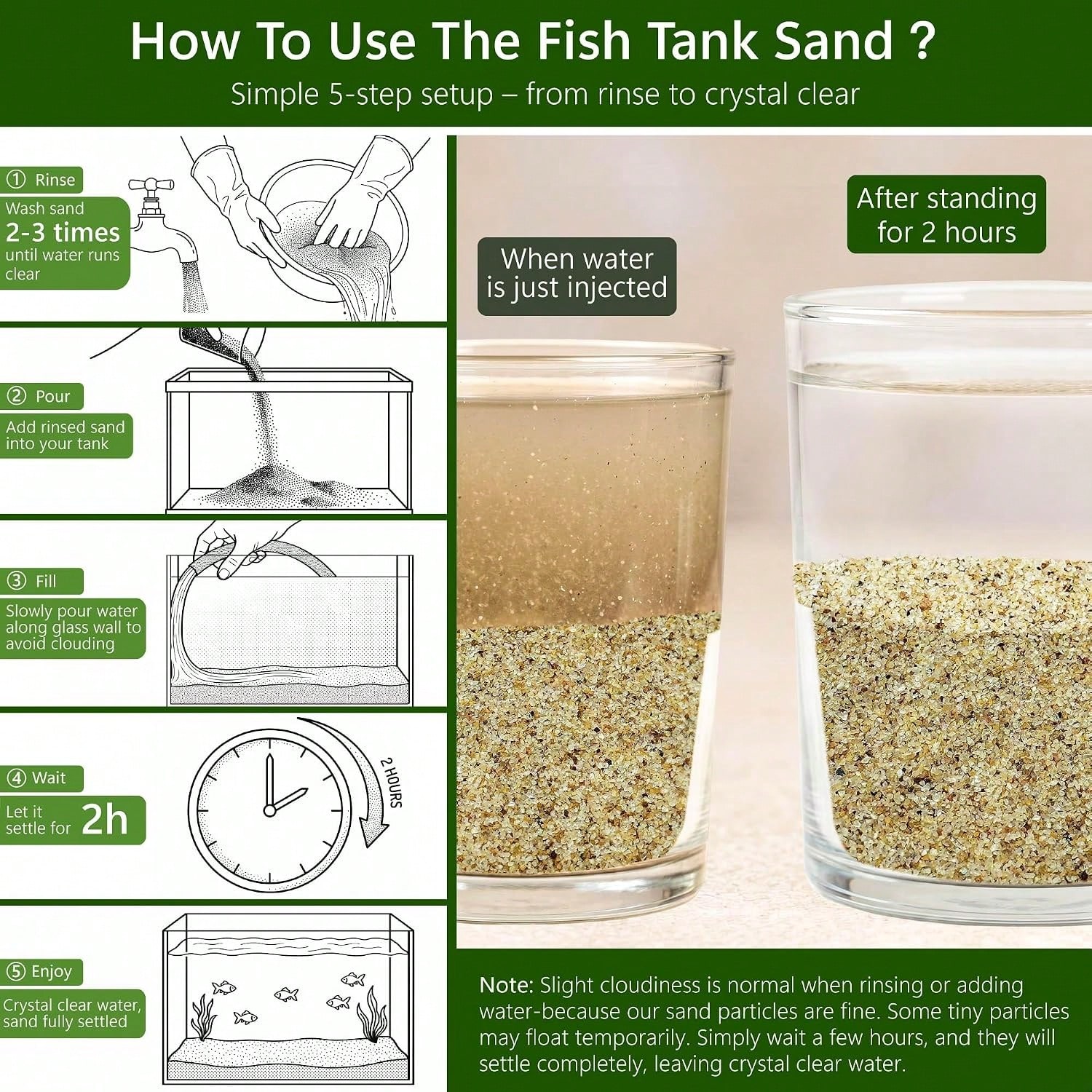 0.4-0.8mm White Aquarium Sand, - Aquarium Plant Substrate 评论和价格